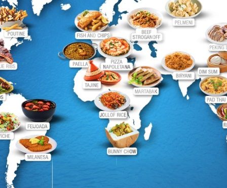 International cuisine dishes horizons expand cuisines ordering eat should when